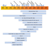 temp-overview-web.png